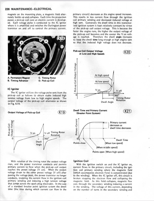 A scanned black-and-white technical page from a manual, titled '226 MAINTENANCE-ELECTRICAL' at the top left. The page contains multiple labeled diagrams and graphs related to an IC ignition coil, including cross-sections of a permanent magnet and timing diagrams of voltage and current over time.