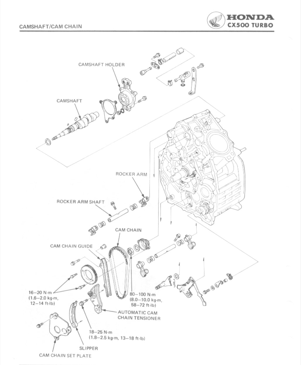 Technical diagram of Honda CX500 Turbo engine components on a white background