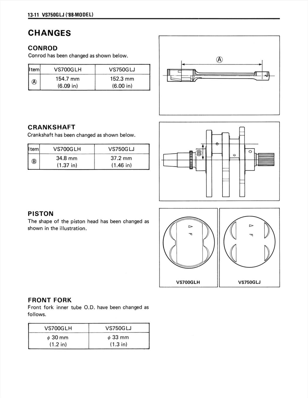 Suzuki VS700 Intruder service manual conrod crankshaft piston and changes diagrams