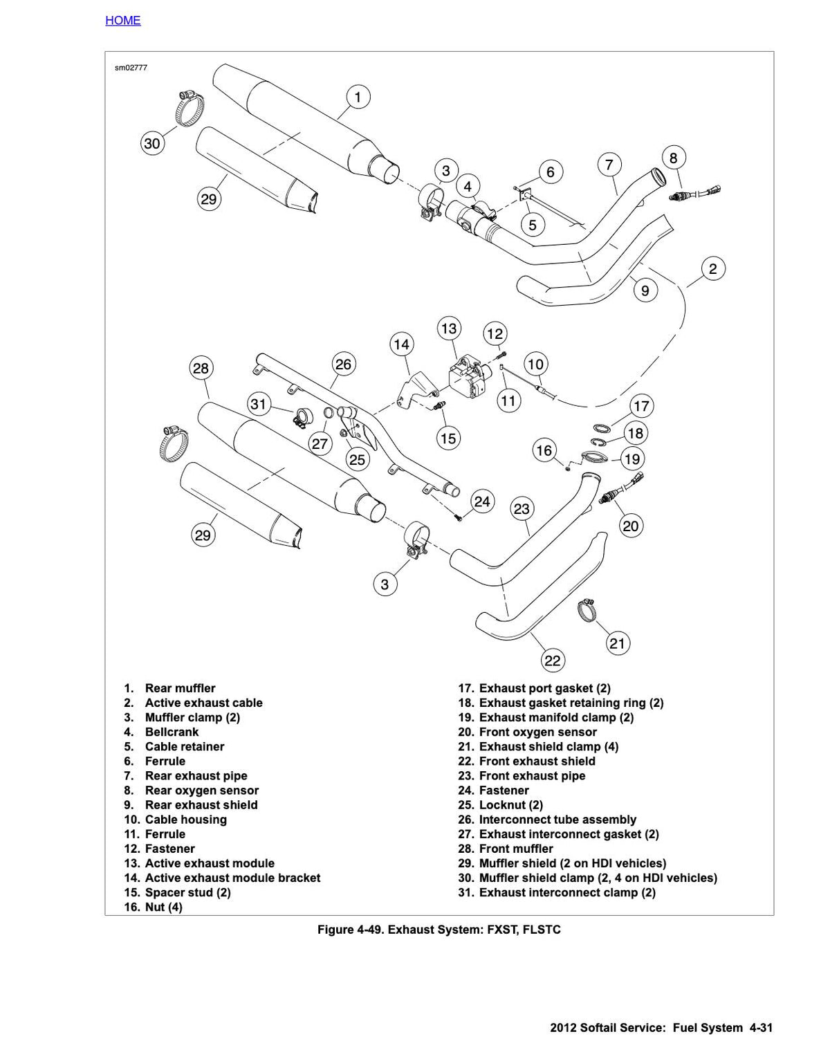 Harley-Davidson Softail service manual page with exploded diagram of exhaust system components and parts list.