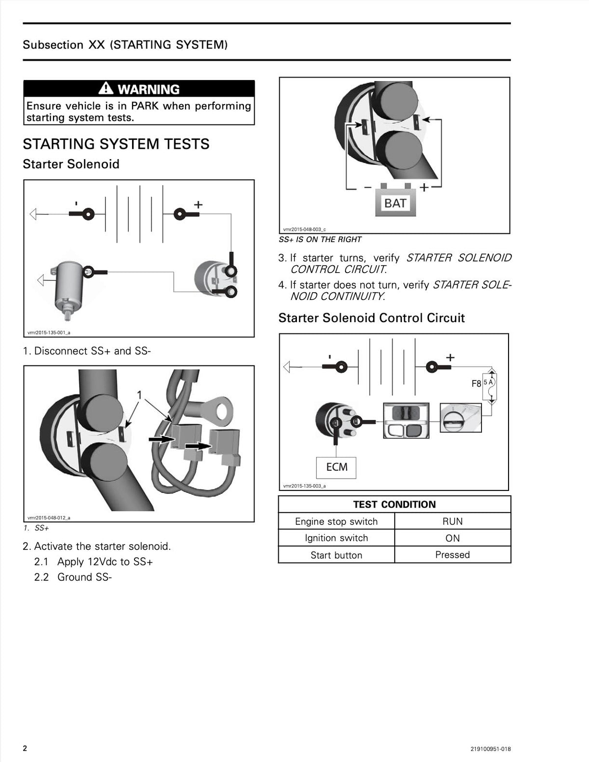 A printed technical manual page showing starting system test instructions and diagrams for a solenoid, with warning text, labeled parts photos, circuit diagrams, and a test condition table.