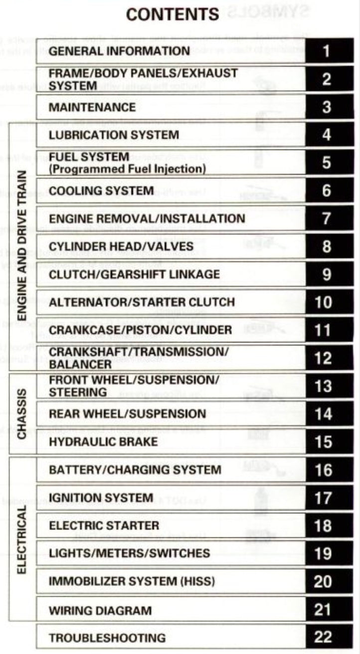 Table of contents for a vehicle maintenance manual with numbered sections.
