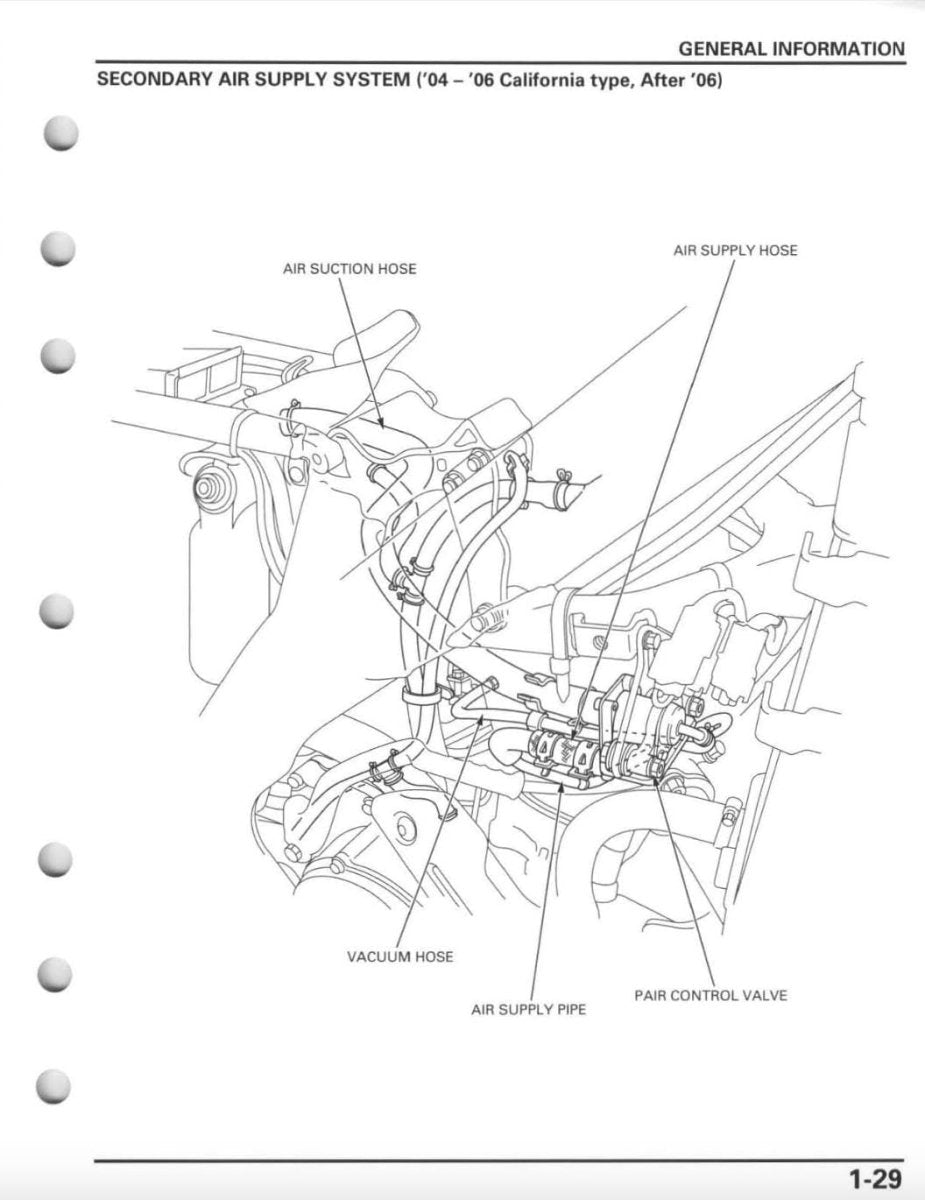 Technical diagram of a secondary air supply system on a vehicle, labeled with various components.