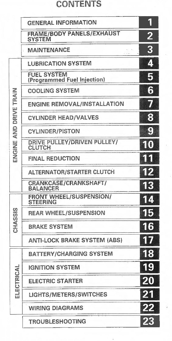 Table of contents for an automotive repair manual on a white background