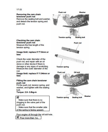 Technical diagram and instructions for removing and checking a cam chain tensioner push rod.