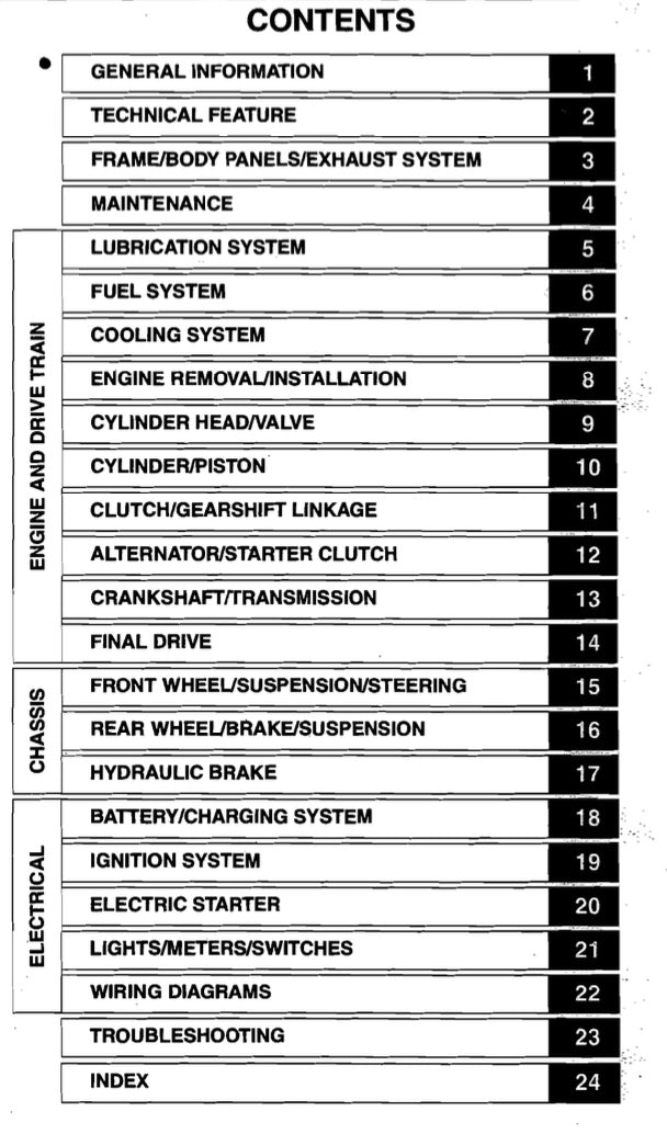 Table of contents for a technical manual on various automotive systems.