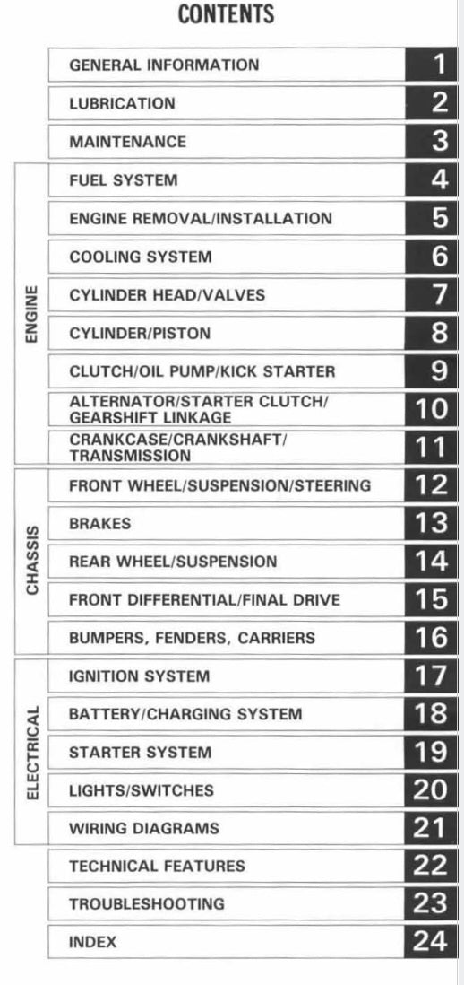 Table of contents for a technical manual on various vehicle systems.