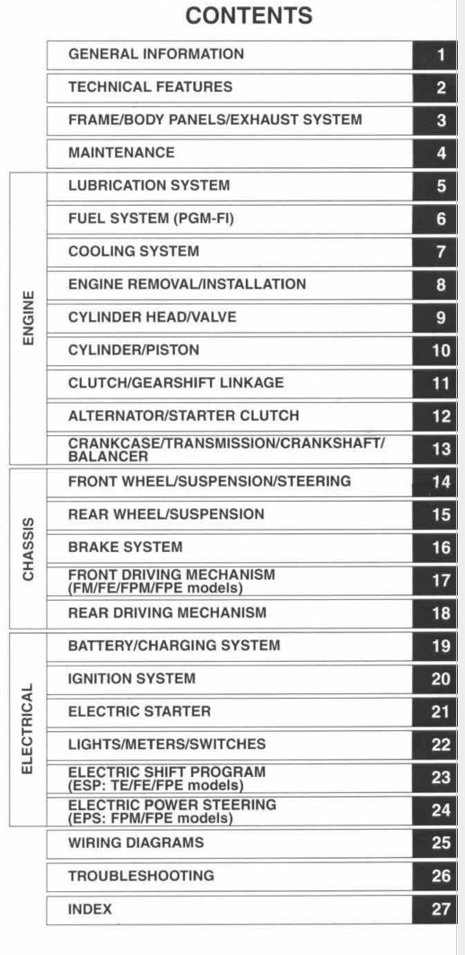 Table of contents for a technical manual on engine and electrical systems.