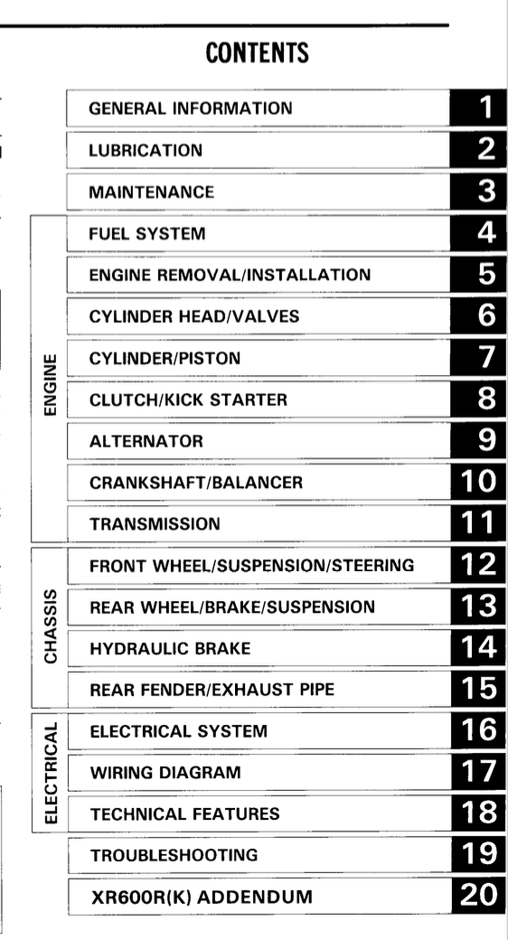 Table of contents for a technical manual on various vehicle components.