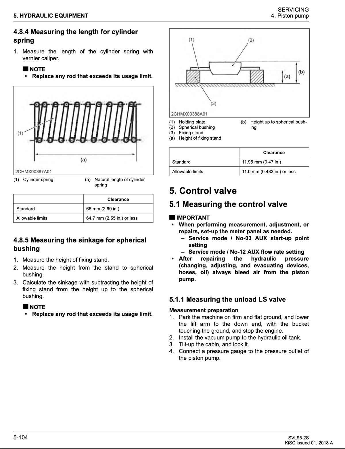A technical service manual page for a hydraulic pump, detailing how to measure the length of the cylinder spring, cylinder clearance, and spherical bushing sinkage, with labeled diagrams and tables.