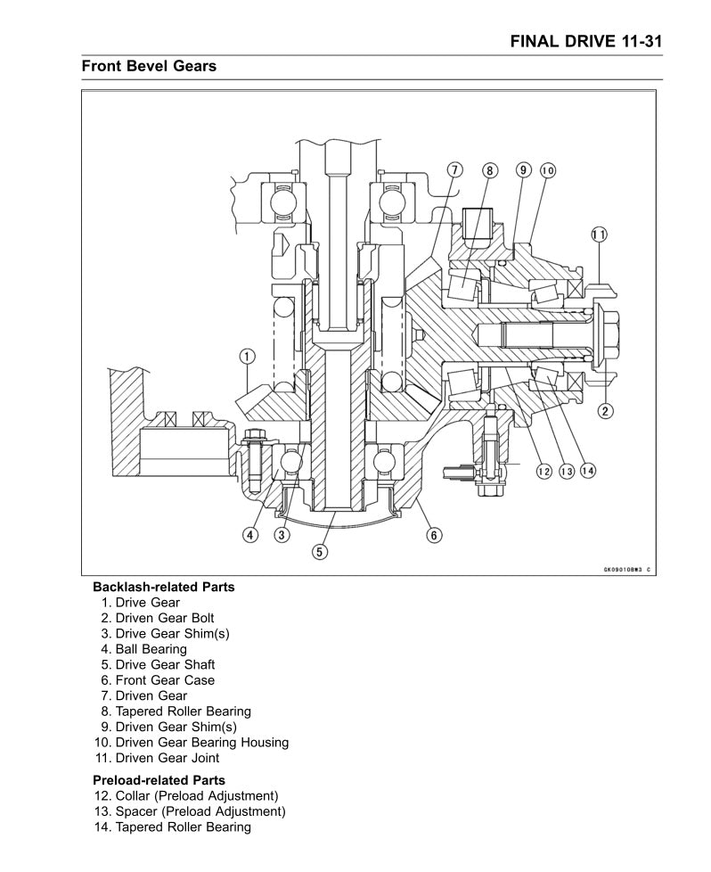 Kawasaki VN1600 Classic Tourer / Nomad 2002-2008 Service Manual