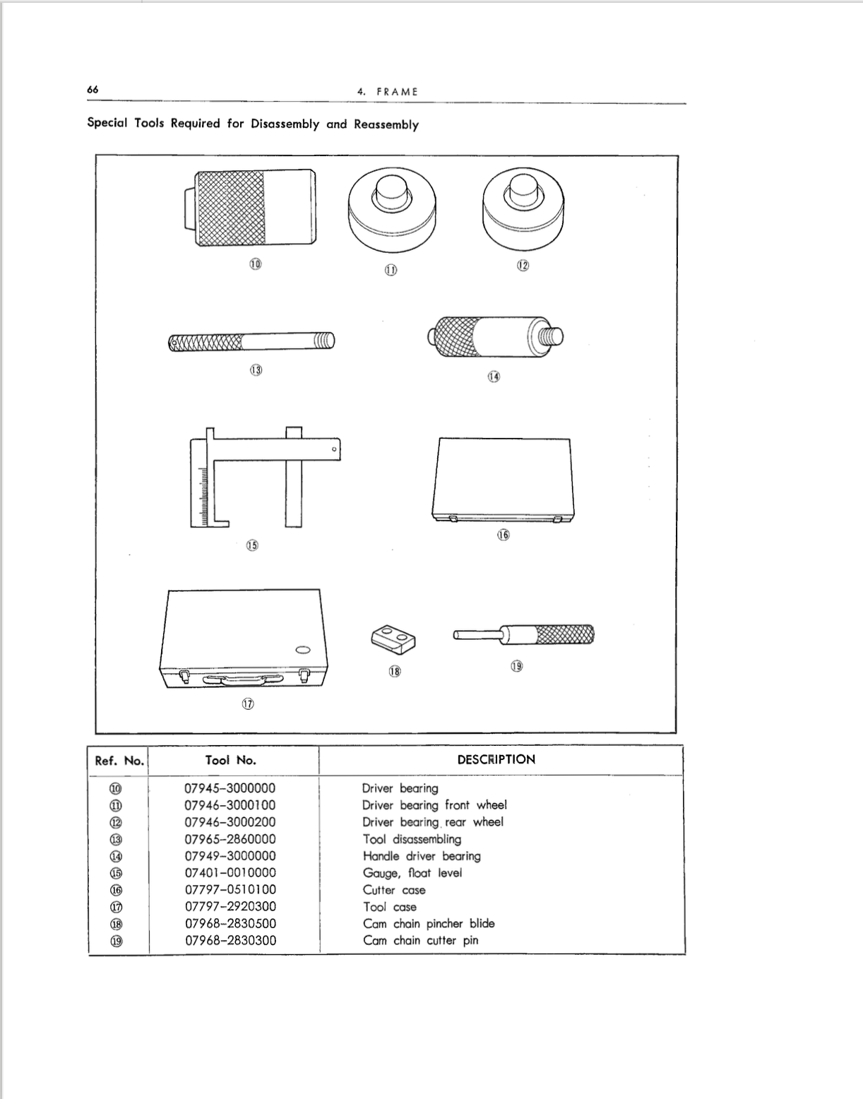A black-and-white technical reference page showing numbered line drawings of tools and a table listing tool numbers and descriptions for disassembly and reassembly.