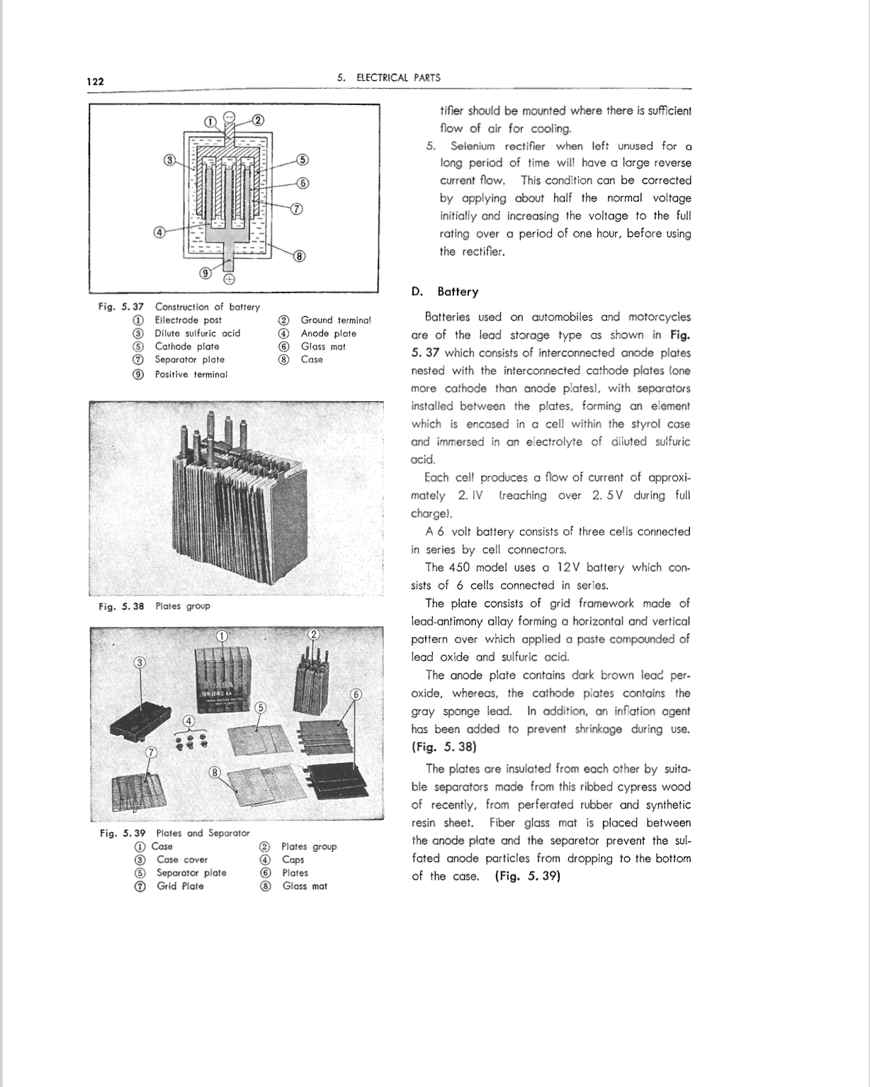 A scanned technical page from a book or manual, titled '102 E. ELECTRICAL PARTS', showing three labeled diagrams (Fig.