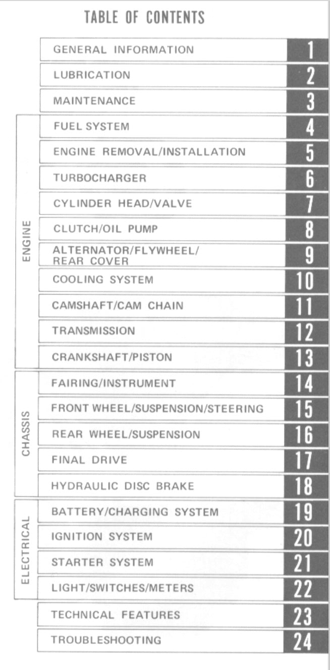 Table of contents for a technical manual on automotive systems.