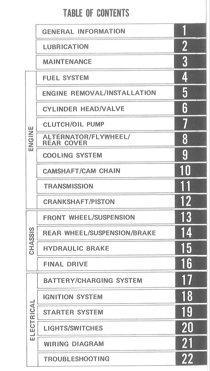 Honda CX650C Custom 1983-1986 Service Manual