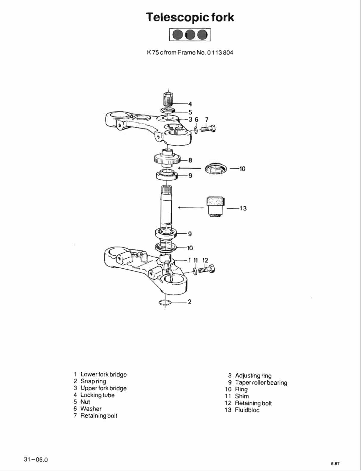 An exploded-view technical diagram of a telescopic fork labeled with numbered parts, shown on a white page with a black printed layout.