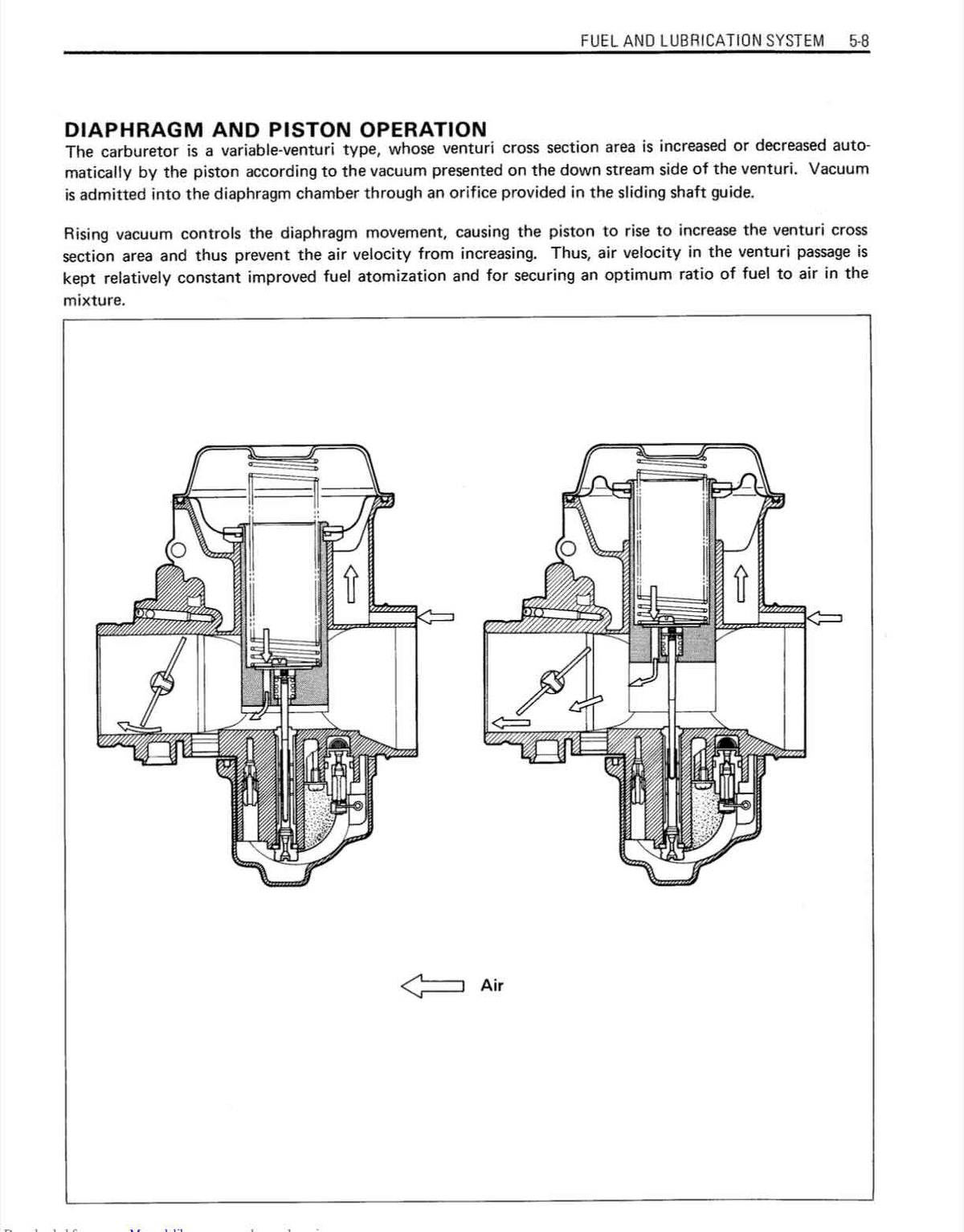 Suzuki VS1400 Intruder service manual page 5-8 carburetor diaphragm and piston operation diagrams