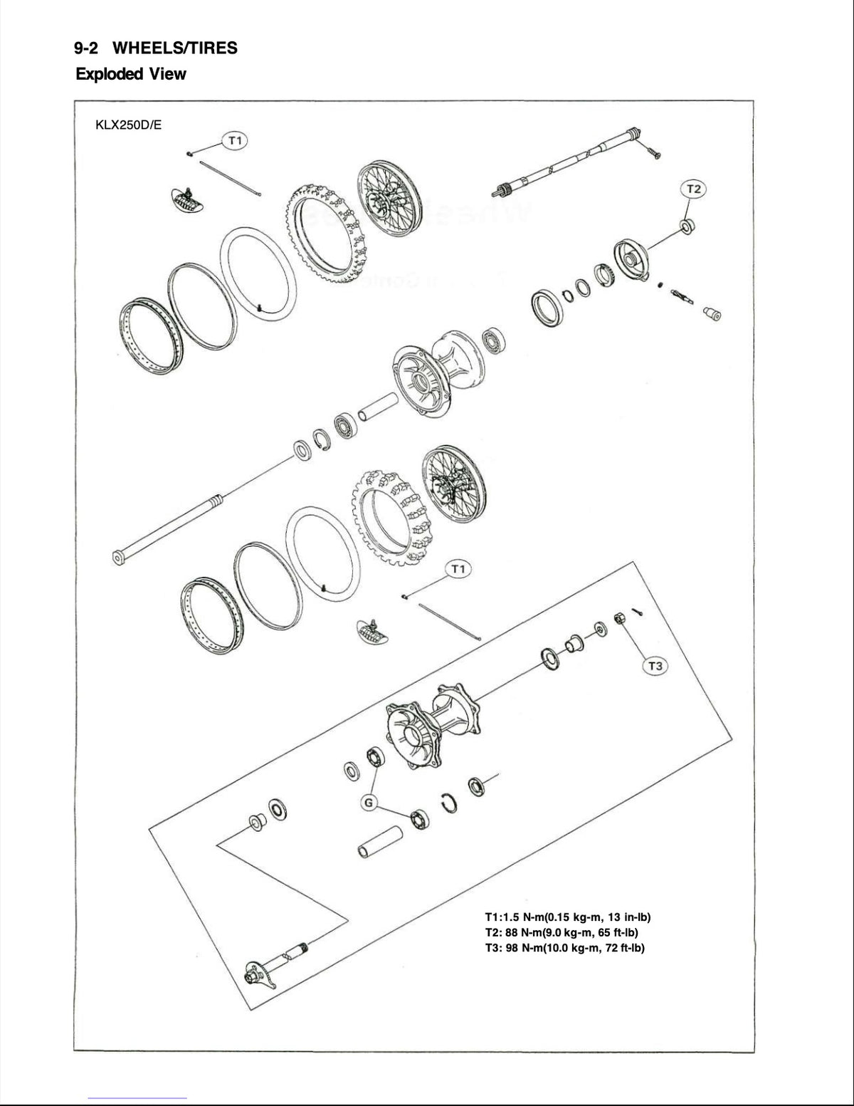 Kawasaki KLX250D/E service manual page 9-2 with exploded view diagram of front and rear wheel hubs, spokes, bearings, and axle torque specs