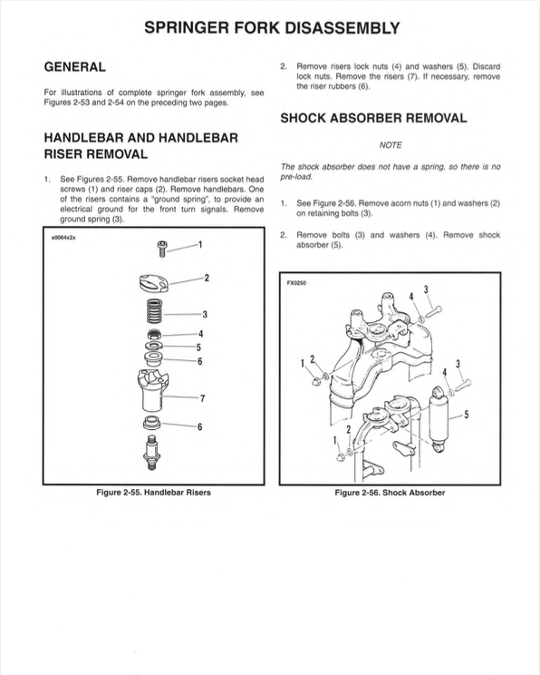 A black and white technical disassembly manual page for a springer fork, showing step-by-step removal instructions with numbered parts and two line drawings labeled Figure 2-55 and Figure 2-56.
