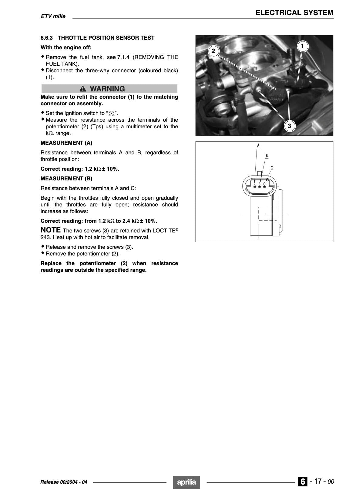Aprilia Caponord ETV Mille service manual page 6-17 throttle position sensor test with fuel tank removal, three-way black connector 1 disconnect, potentiometer 2 resistance measurement using multimeter terminals A and B, 1.2 kΩ ± 10% specification, throttle open resistance increase to 2.4 kΩ ± 10%, LOCTITE 243 screw retention, sensor replacement procedure when readings outside specified range