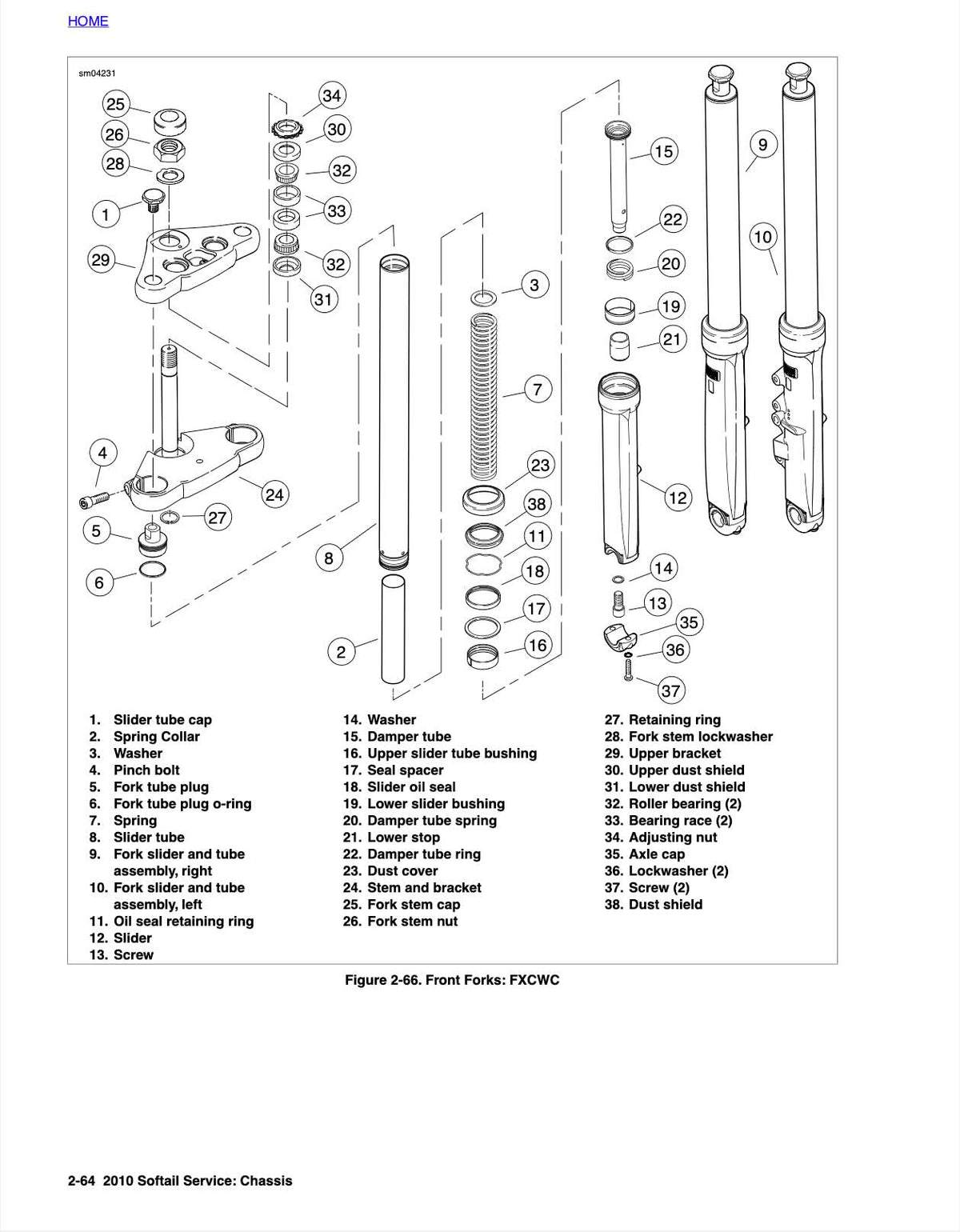 Harley-Davidson Softail service manual page with front forks exploded diagram showing slider tubes, damper and bushings