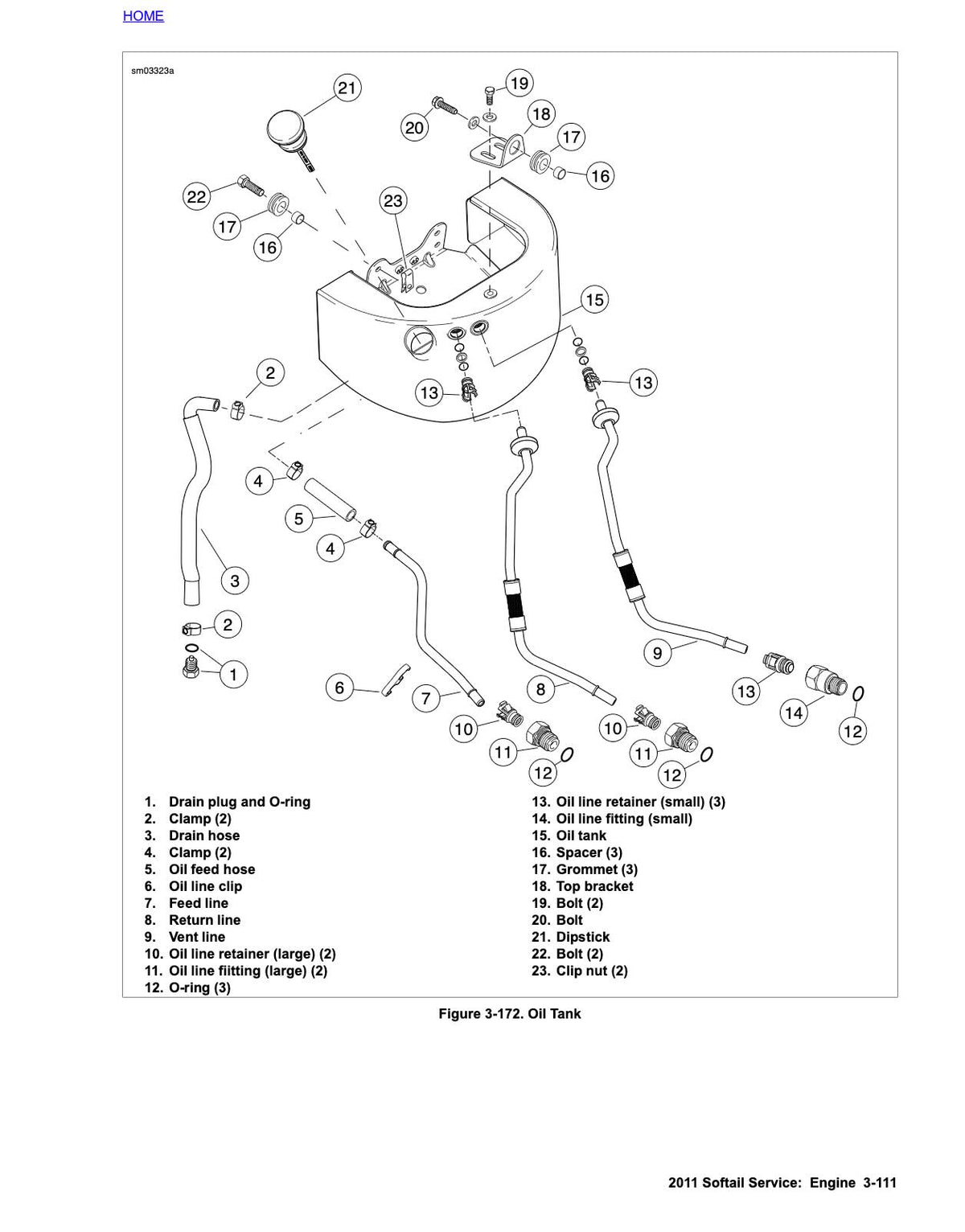 An exploded parts diagram for a Softail oil tank, showing numbered components and labels on a white background with a page header.
