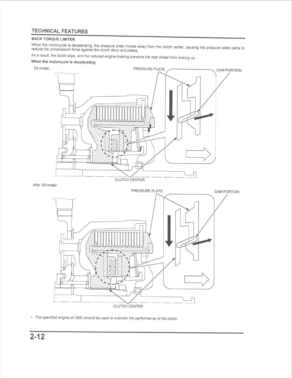 A technical diagram page titled 'TECHNICAL FEATURES' showing two cross-section diagrams of a motorcycle clutch mechanism with labeled parts such as pressure plate, clutch center, and gap portion, plus explanatory text.