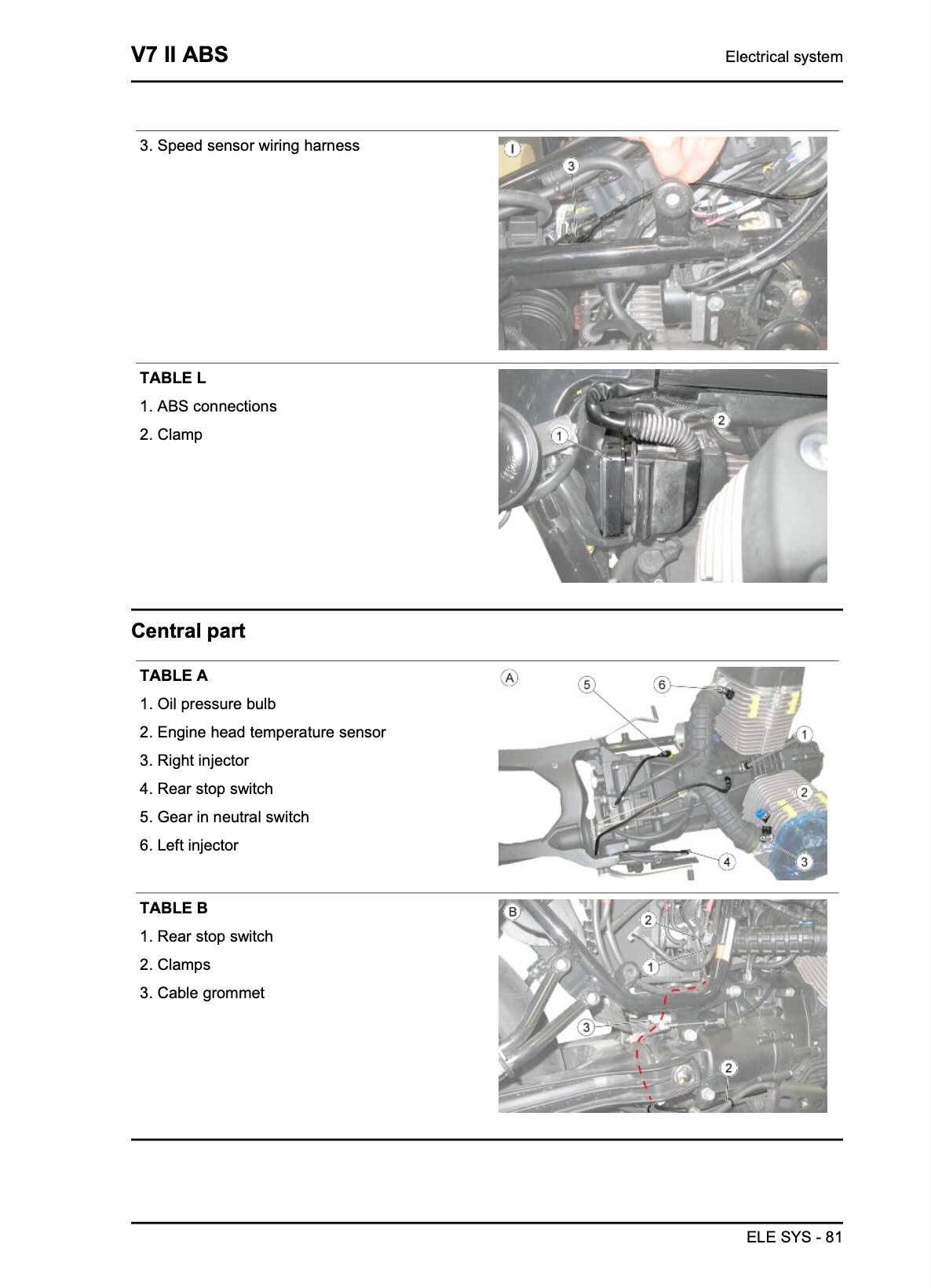 Moto Guzzi V7 II service manual page ELE SYS-81 electrical system with speed sensor wiring harness routing diagram, ABS connections and clamp locations, central part assembly showing oil pressure bulb, engine head temperature sensor, right and left fuel injectors, rear stop switch positioning, gear in neutral switch with cable grommet and clamp routing photos