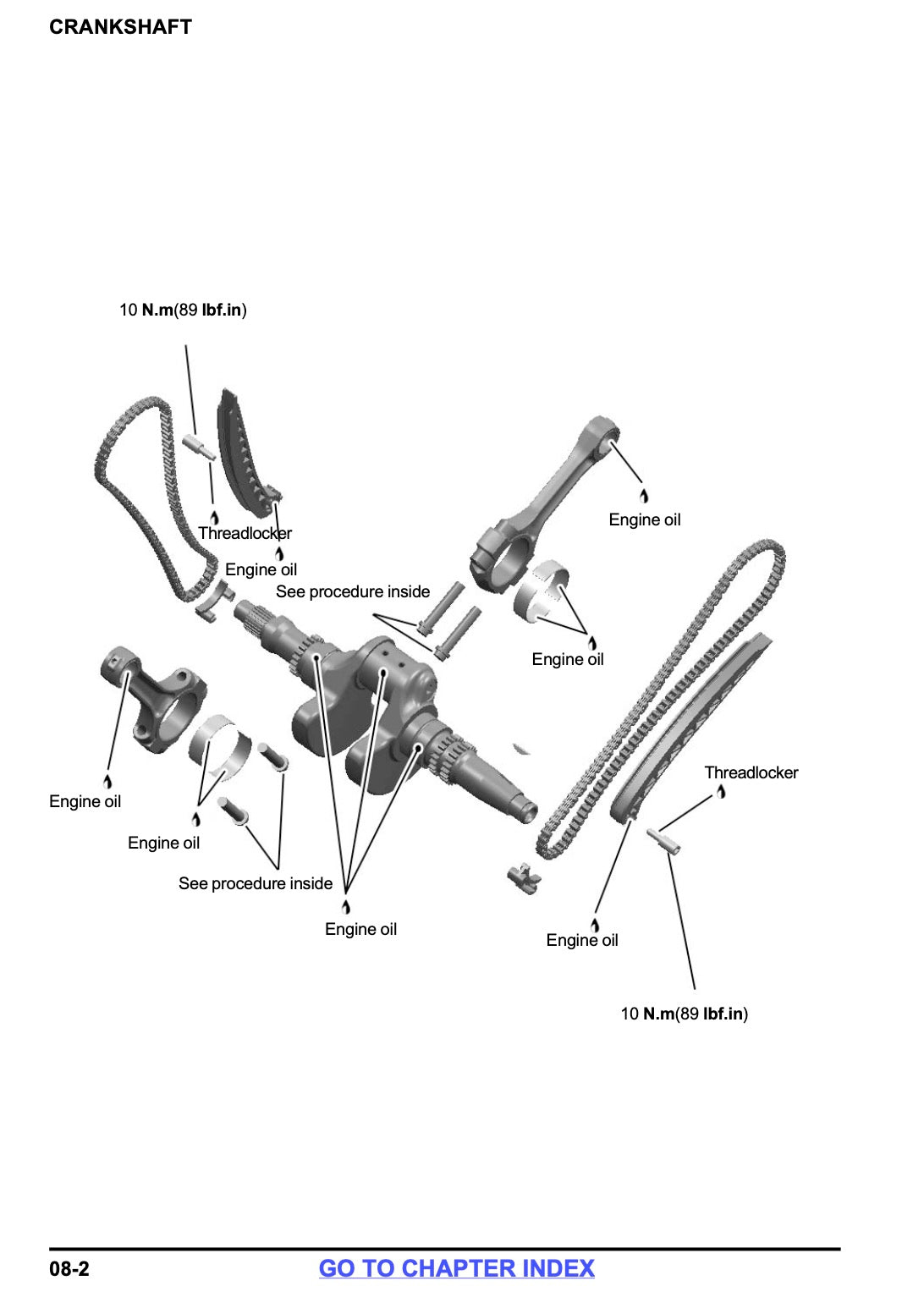 CFMOTO CFORCE service manual page 08-2 with crankshaft exploded diagram showing oil points and torque specs