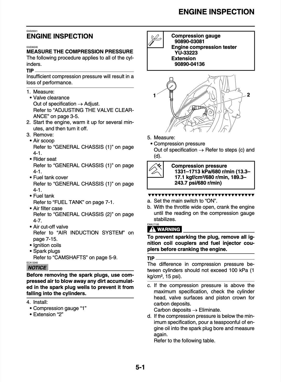 A printed engine inspection worksheet with text instructions, a small diagram, and a photo of a compression gauge tester on a white page.