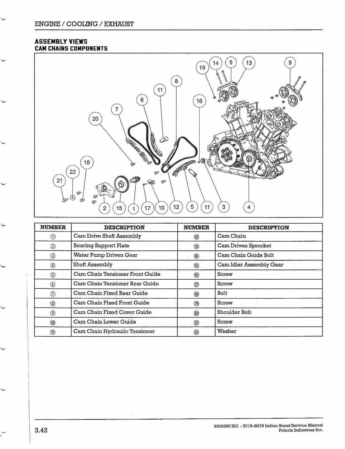 A black-and-white technical schematic page showing an exploded view of an engine cooling and exhaust components, with numbered callouts and a parts table below.
