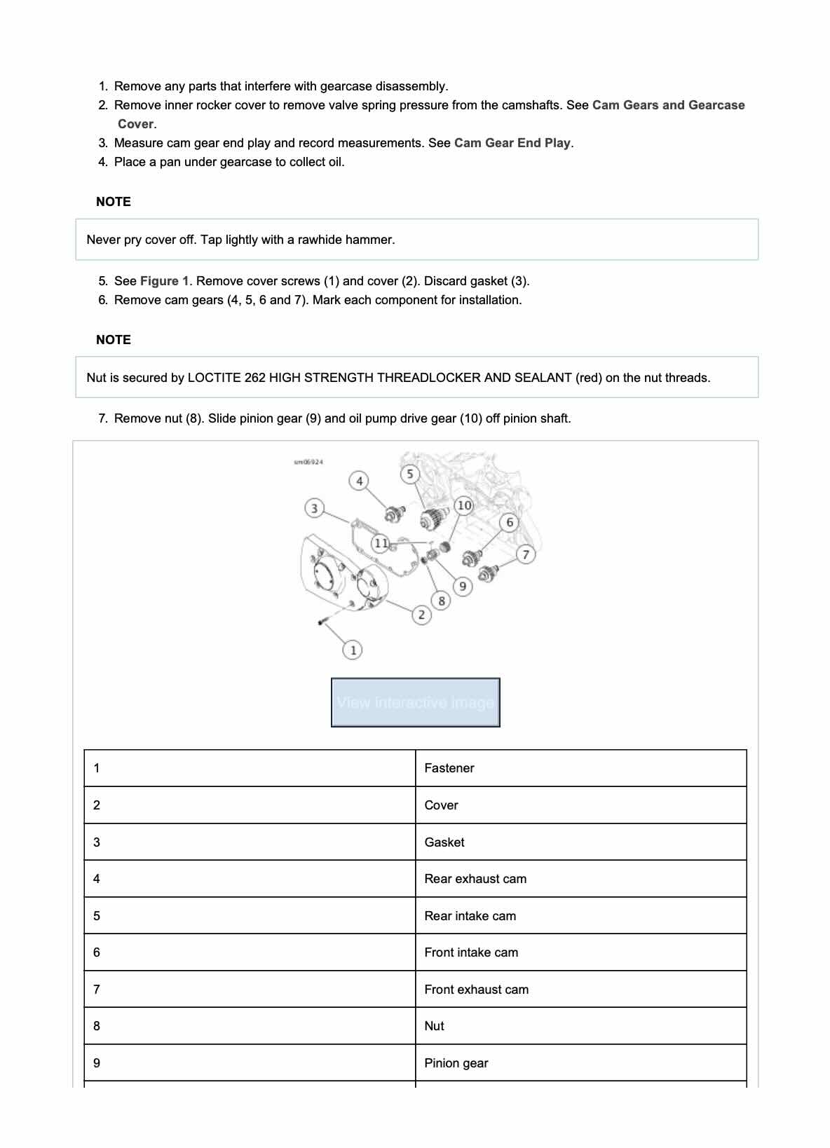 2018 Harley Davidson Sportster Models service manual gearcase cam gear and pinion gear removal diagram with Loctite notes
