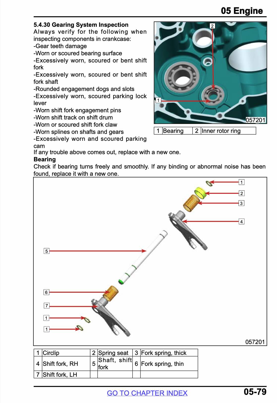 A printed technical inspection sheet for a 05 Engine gearbox system, showing labeled bearings, a bearing cross-section diagram, numbered callouts, and a table at the bottom for parts.
