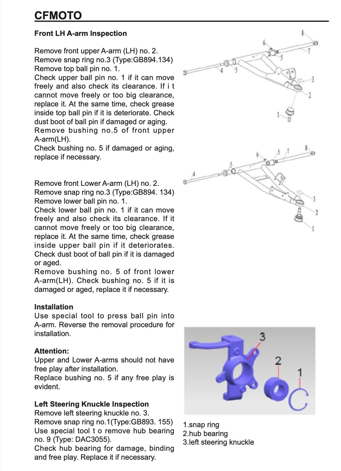 CFMOTO ZFORCE service manual page with valve spring compressor tool photo and free length inspection specs