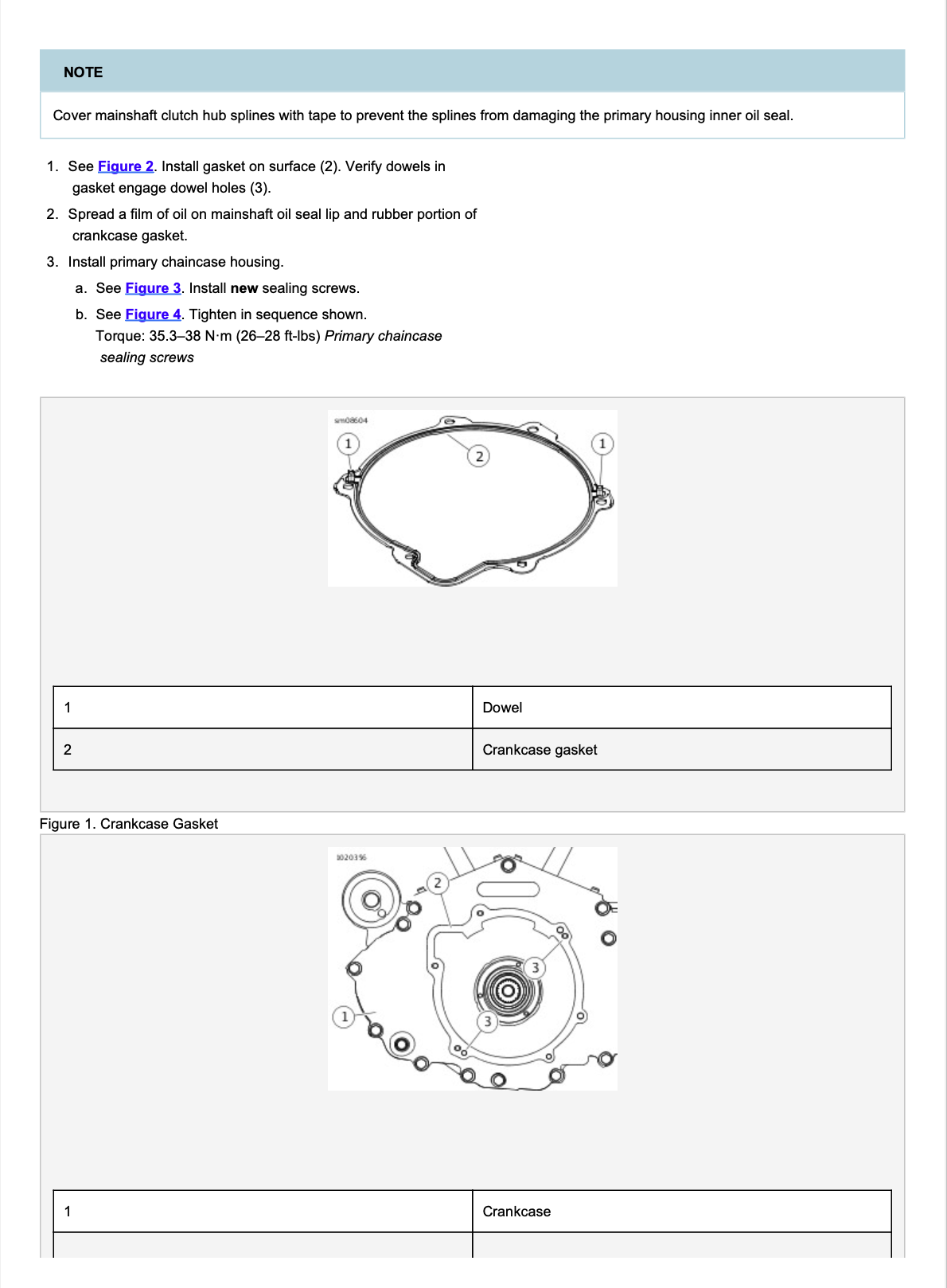 Instruction sheet showing installation steps and part identification for a crankcase gasket, with labeled diagrams and a small parts reference table.
