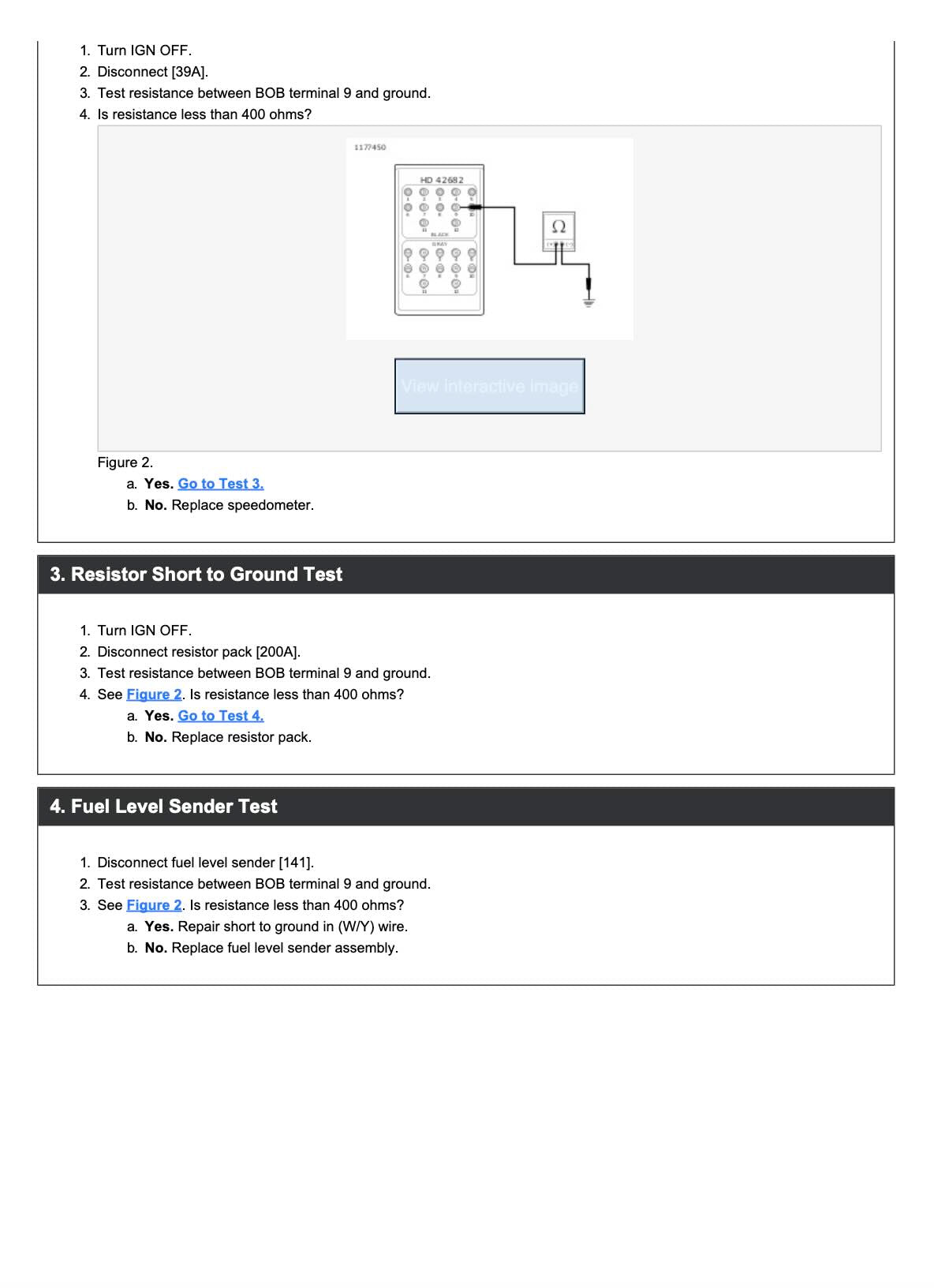 Harley-Davidson Sportster service manual page with resistor short-to-ground and fuel level sender test diagrams using BOB terminal