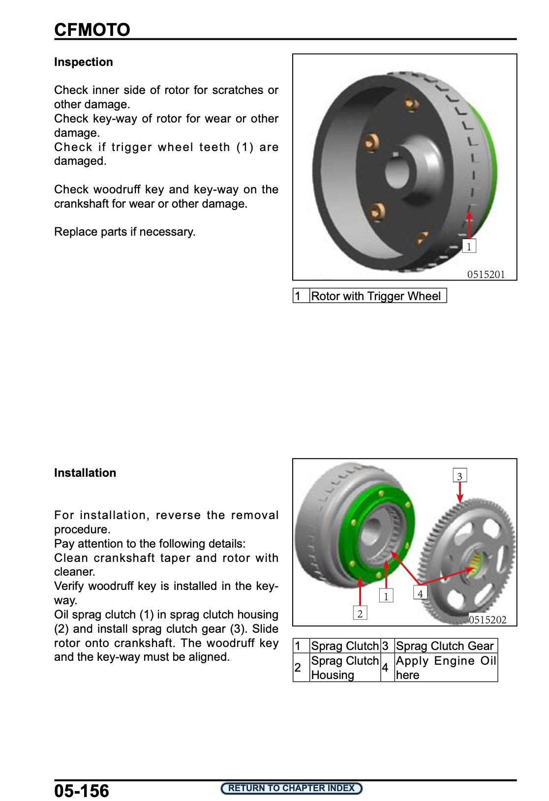 A printed technical manual page for CFMOTO, showing inspection and installation instructions with labeled diagrams of a motorcycle clutch rotor and clutch assembly.