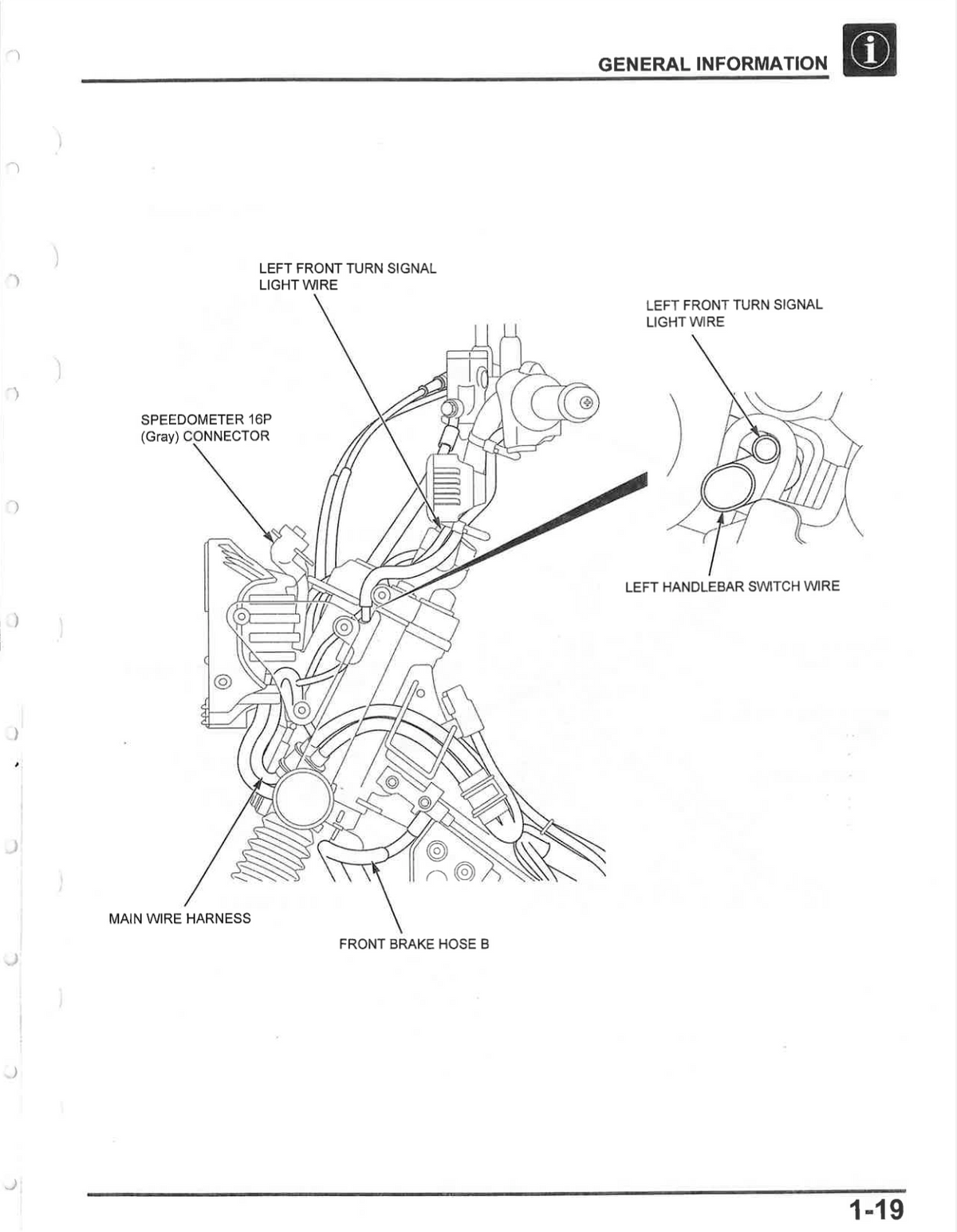 A black and white line drawing diagram from a manual titled 'GENERAL INFORMATION' showing wiring labels such as left front turn signal light wire, speedometer 10P connector, main wire harness, front brake hose B, left handlebar switch wire, and left front turn signal light wire.