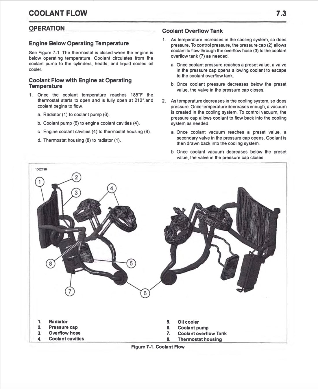 Technical diagram of a coolant flow system with labeled components on a white background.