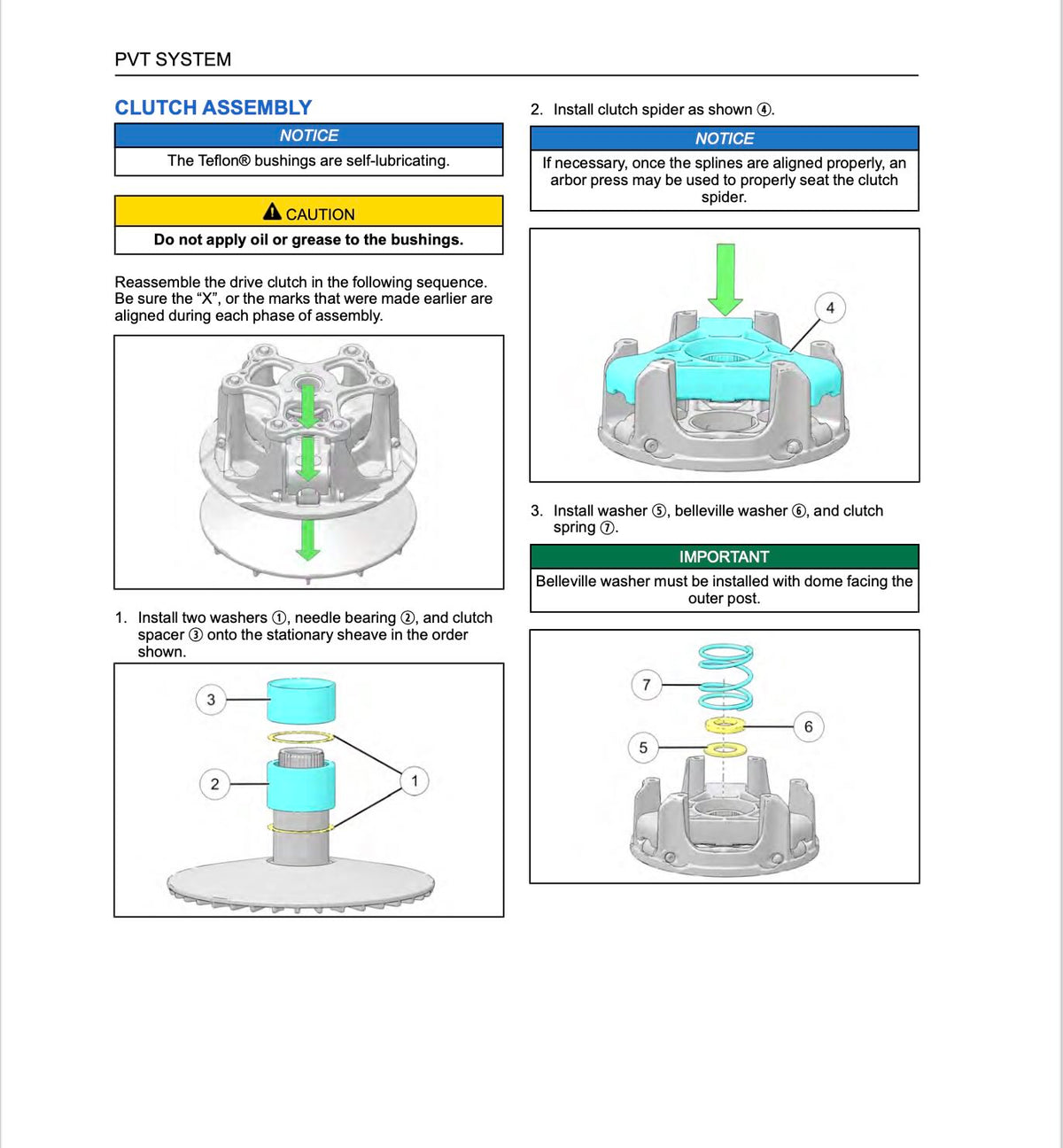 Polaris RZR Pro XP service manual page with drive clutch assembly diagrams showing spider, washers and Belleville spring installation
