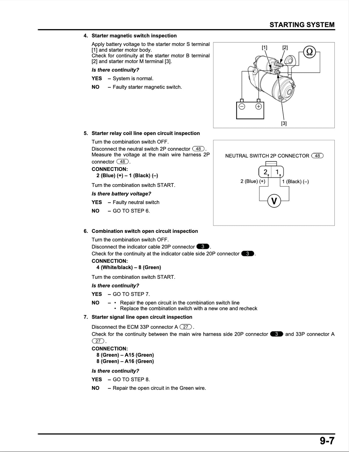 A black-and-white technical service manual page titled 'STARTING SYSTEM' with numbered steps for inspecting starter switches, relay coil circuits, battery voltage, and connector checks, plus a small wiring diagram labeled NEUTRAL SWITCH 3P CONNECTOR.