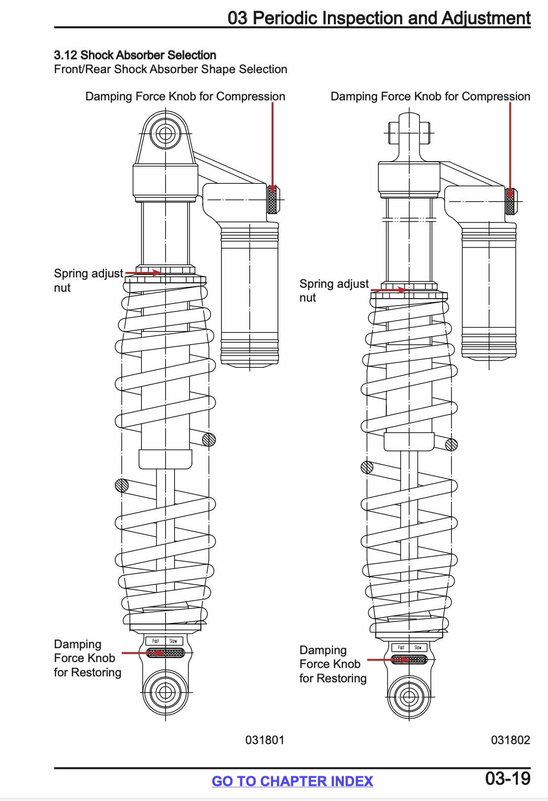 CFMOTO CFORCE service manual page 03-19 with front and rear shock absorber diagrams showing damping and spring adjust knobs