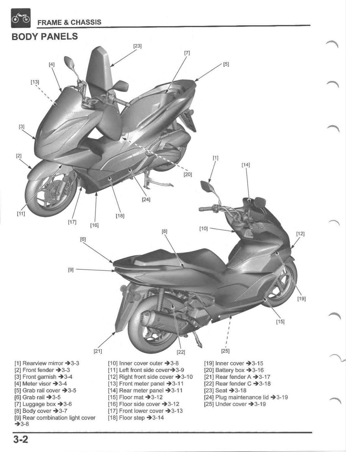 A technical body panel diagram for a scooter or motorcycle, showing labeled side-view illustrations with callout lines pointing to panels such as the rear fender, front side cover, seat, and body panels. The page includes a parts list at the bottom on a white background.
