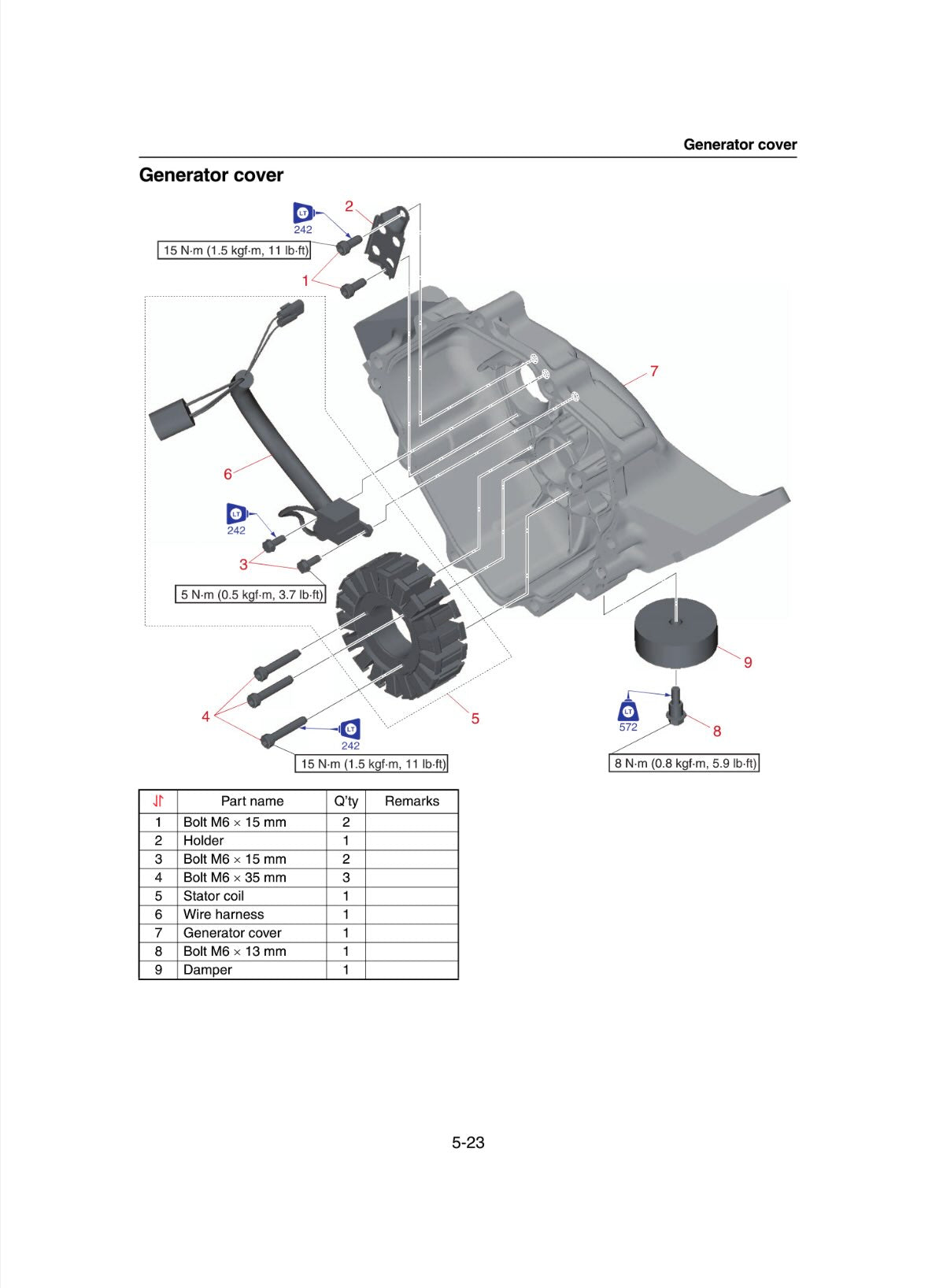 Yamaha JetBlaster service manual page with generator cover and stator coil exploded diagram plus torque specs