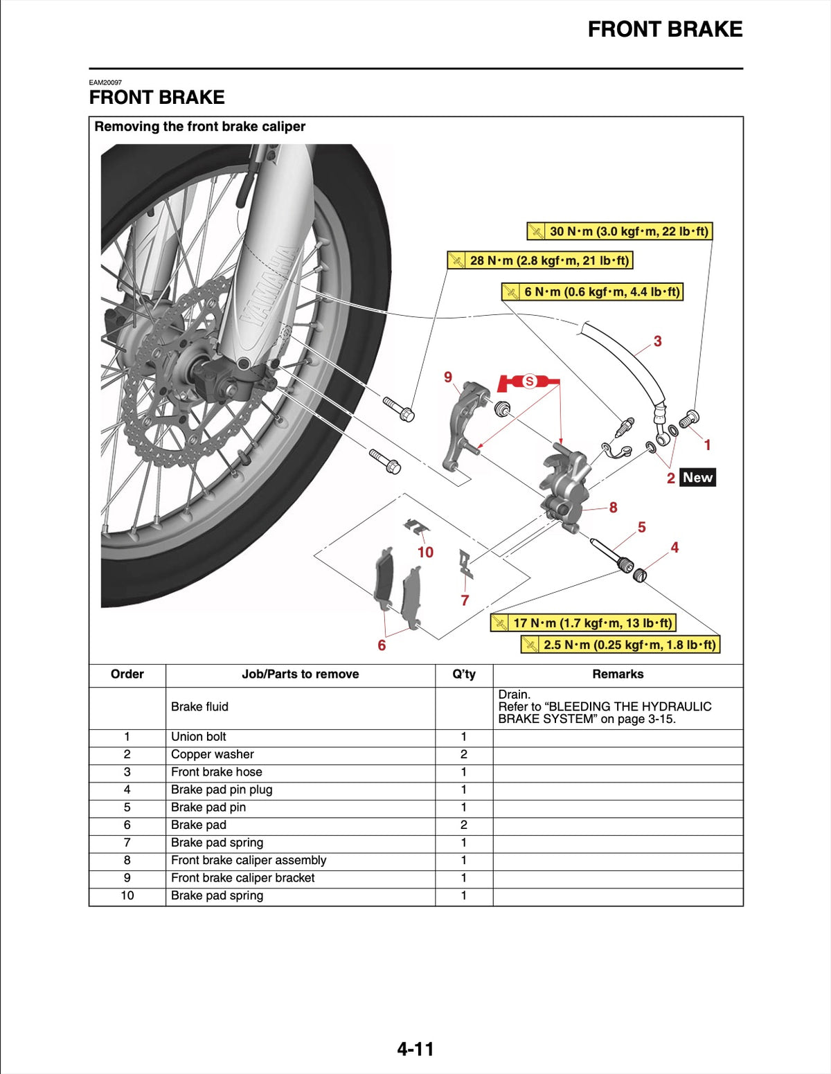 A technical service manual page for a motorcycle front brake, showing a labeled exploded-view diagram of the brake caliper and hardware with numbered parts, plus a parts removal table at the bottom.