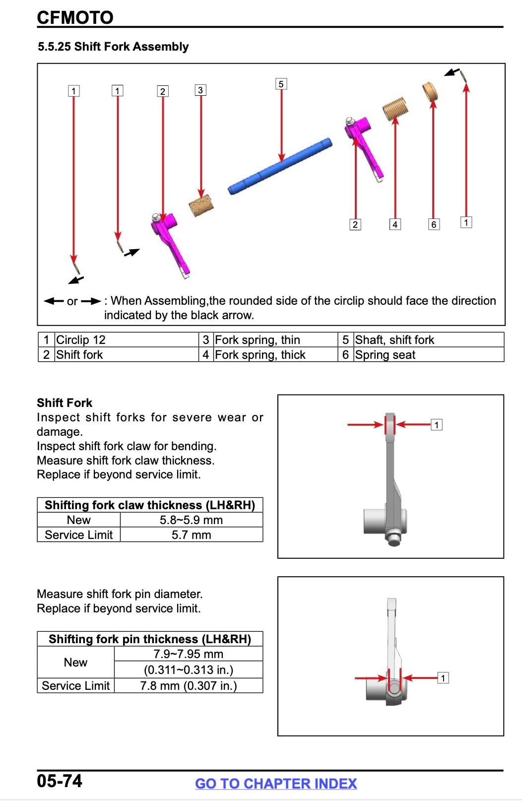 Technical assembly diagram from CFMOTO showing the shift fork assembly with numbered parts, arrows, and measurement notes on a white page.