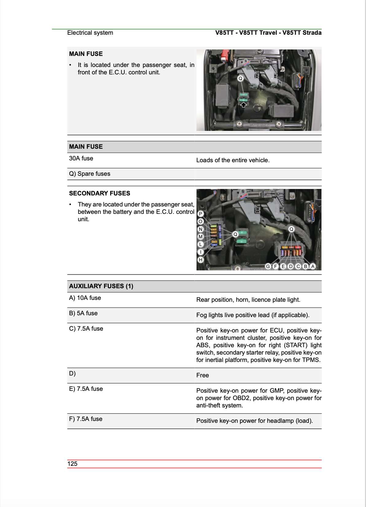 Moto Guzzi V85TT service manual page 125 main secondary and auxiliary fuse locations and chart
