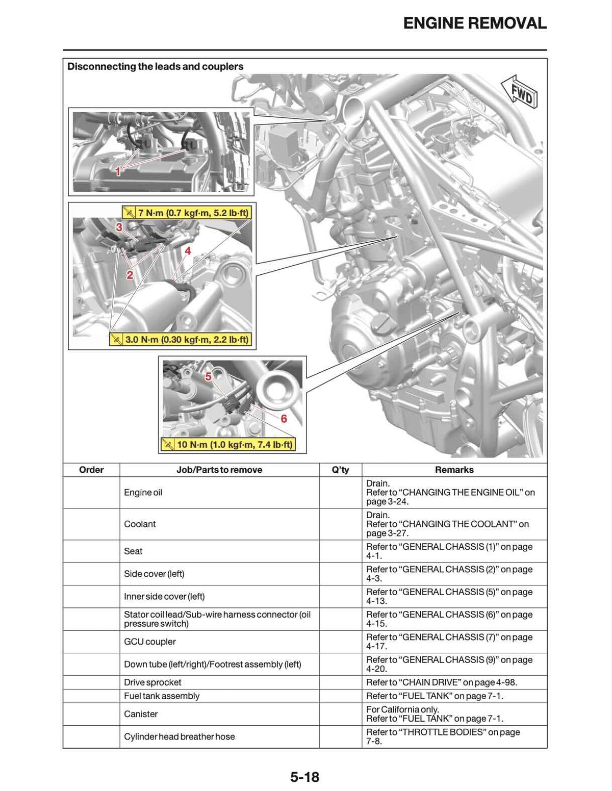 A black and white technical service manual page titled 'ENGINE REMOVAL' with labeled engine disassembly diagrams, arrows, callouts, and a job parts removal table.