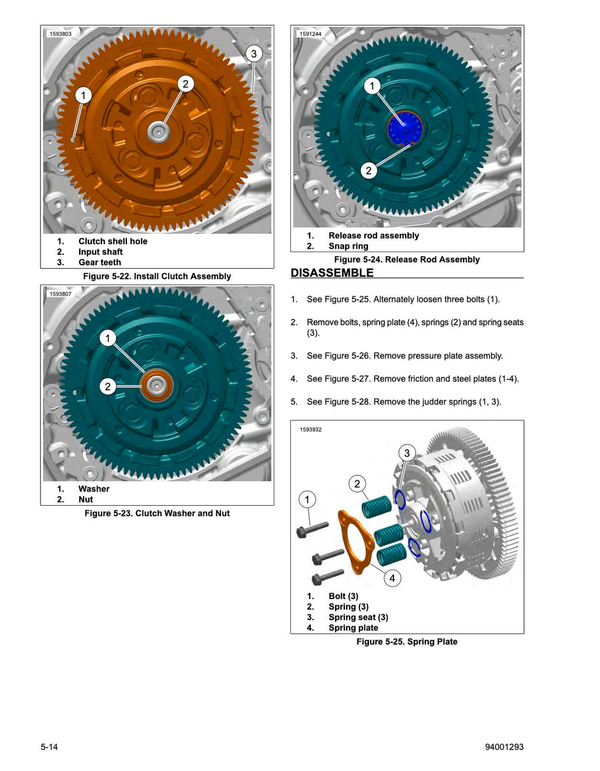 Harley-Davidson Nightster service manual page with clutch assembly installation and spring plate disassembly diagrams