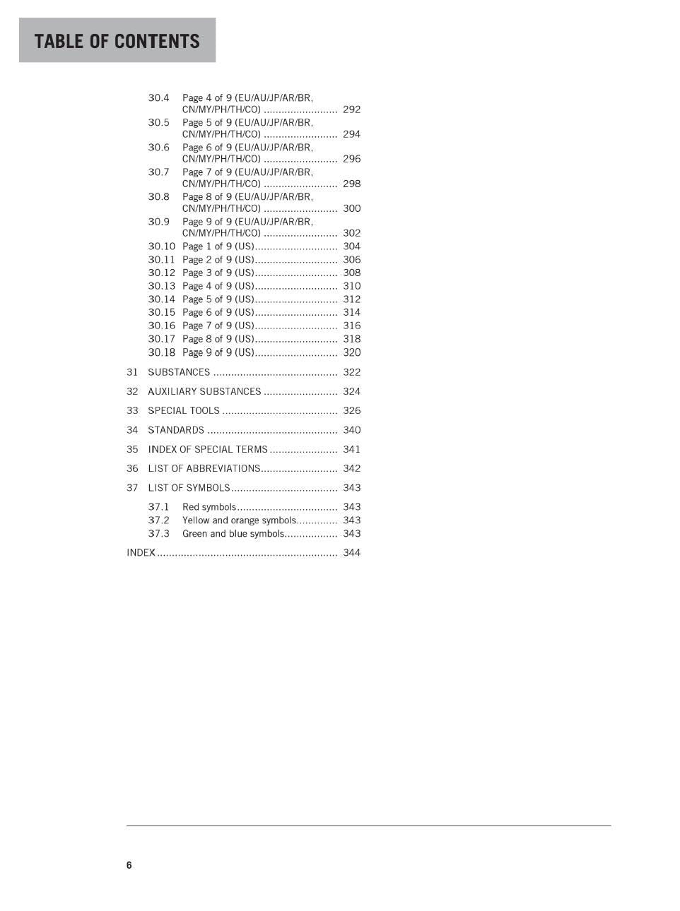 KTM 390 DUKE 2018 Service Workshop Repair Manual
